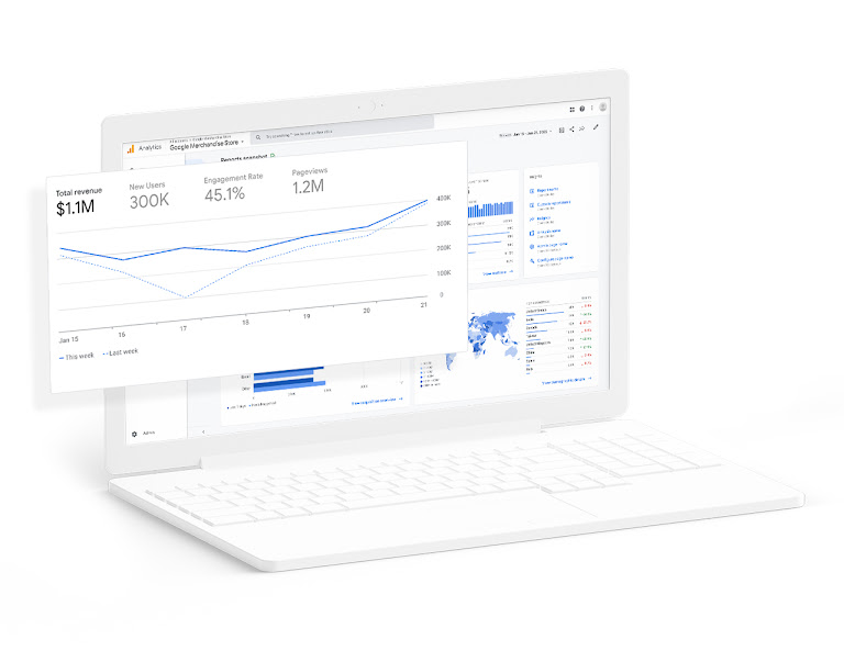 Google Analytics 4 dashboard showing AI-powered insights and automated reporting features